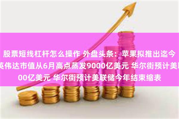 股票短线杠杆怎么操作 外盘头条：苹果拟推出迄今最小Mac台式机 英伟达市值从6月高点蒸发9000亿美元 华尔街预计美联储今年结束缩表