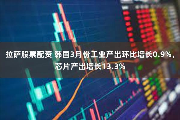 拉萨股票配资 韩国3月份工业产出环比增长0.9%，芯片产出增长13.3%